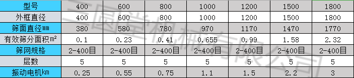 久久精品国产99国产水蜜桃参数